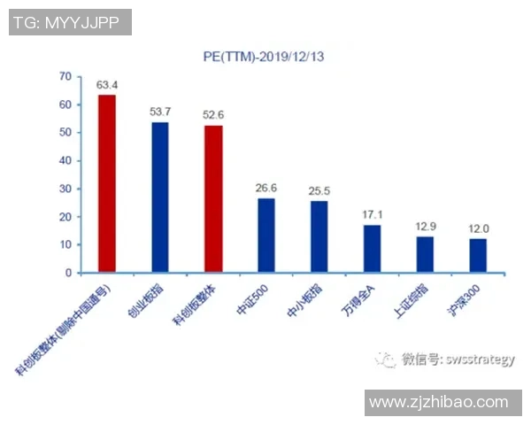 杭州足球队与南京足球队赛后复盘分析团队配合与战术执行的关键因素